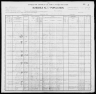 1900 United States Federal Census