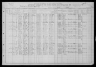 1910 United States Federal Census