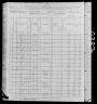 1880 United States Federal Census