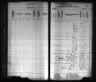 Kansas State Census Collection, 1855-1925