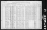 1910 United States Federal Census