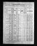 Nebraska State Census Collection, 1860-1885