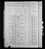 1880 United States Federal Census