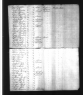 New York Passenger Lists, 1820-1957