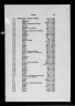 Massachusetts, Town and Vital Records, 1620-1988