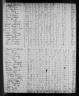 1820 United States Federal Census