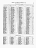 Heads of families at the first census of the United States taken in the year 1790. : records of the state enumerations, 1782 to