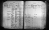 Kansas State Census Collection, 1855-1925