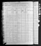 1880 United States Federal Census