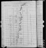 1880 United States Federal Census