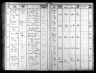 Württemberg, Germany, Lutheran Baptisms, Marriages, and Burials, 1500–1985