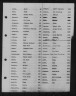 U.S. Naturalization Records Indexes, 1794-1995