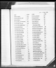 Kentucky, Wills and Probate Records, 1774-1989
