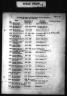 Tennessee State Marriages, 1780-2002