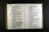 London, England, Baptisms, Marriages and Burials, 1538-1812