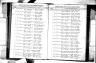 Ohio, County Marriages, 1774-1993