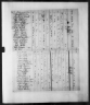 1810 United States Federal Census