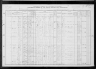 1910 United States Federal Census