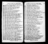 Australian Electoral Rolls, 1903-1954