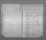 Kansas State Census Collection, 1855-1925