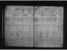 Selected U.S. Federal Census Non-Population Schedules, 1850-1880