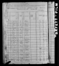 1880 United States Federal Census