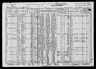 1930 United States Federal Census