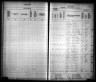 Kansas State Census Collection, 1855-1925