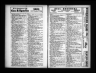 U.S. City Directories, 1821-1989 (Beta)