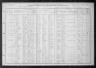 1910 United States Federal Census