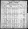 1900 United States Federal Census