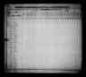 1830 United States Federal Census