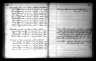 U.S., Quaker Meeting Records, 1681-1994