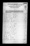 Kansas, City and County Census Records, 1919-1961