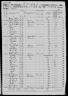 1860 United States Federal Census