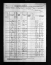 Nebraska State Census Collection, 1860-1885