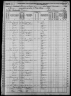 1870 United States Federal Census