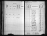 Kansas State Census Collection, 1855-1925