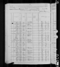 1880 United States Federal Census