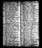 London, England, Baptisms, Marriages and Burials, 1538-1812