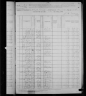 1880 United States Federal Census