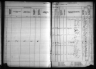 Kansas State Census Collection, 1855-1925