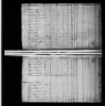 1820 United States Federal Census