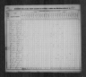 1830 United States Federal Census