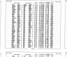 California Marriage Index, 1960-1985