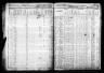 Selected U.S. Federal Census Non-Population Schedules, 1850-1880