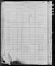 1880 United States Federal Census