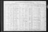 1910 United States Federal Census