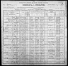 1900 United States Federal Census