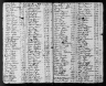 1790 United States Federal Census